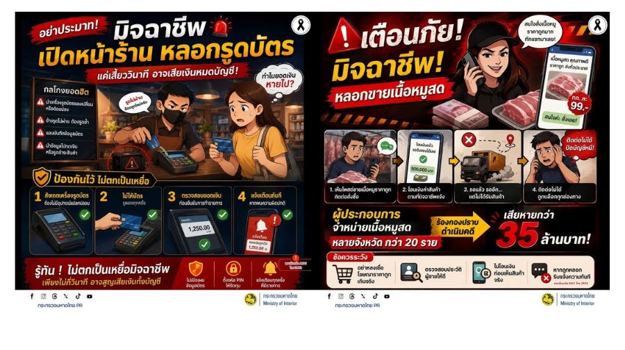 การรับรู้ภัยอาชญากรรมออนไลน์ต่อประชาชน