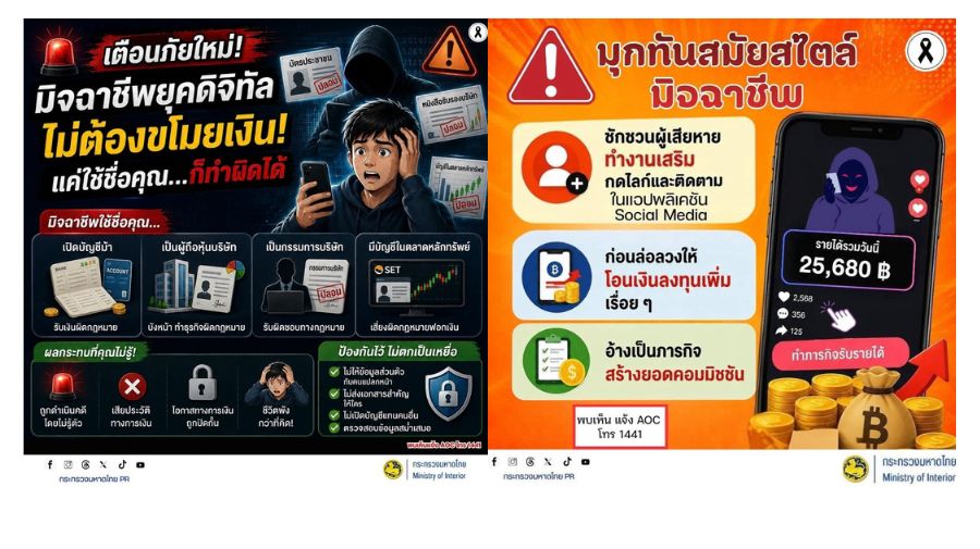 การรับรู้ภัยอาชญากรรมออนไลน์ต่อประชาชน